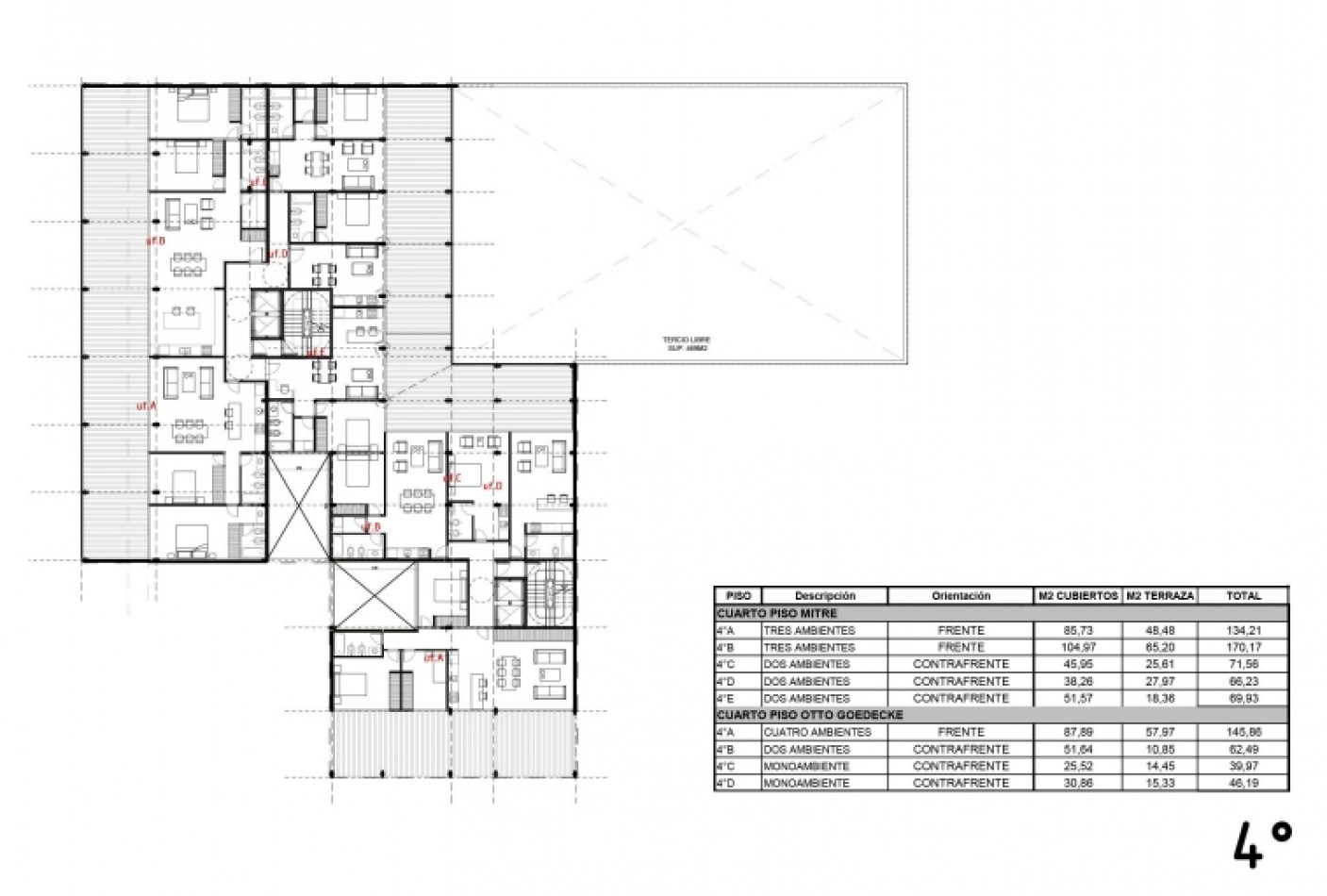 venta de departamento en pozo en Mitre