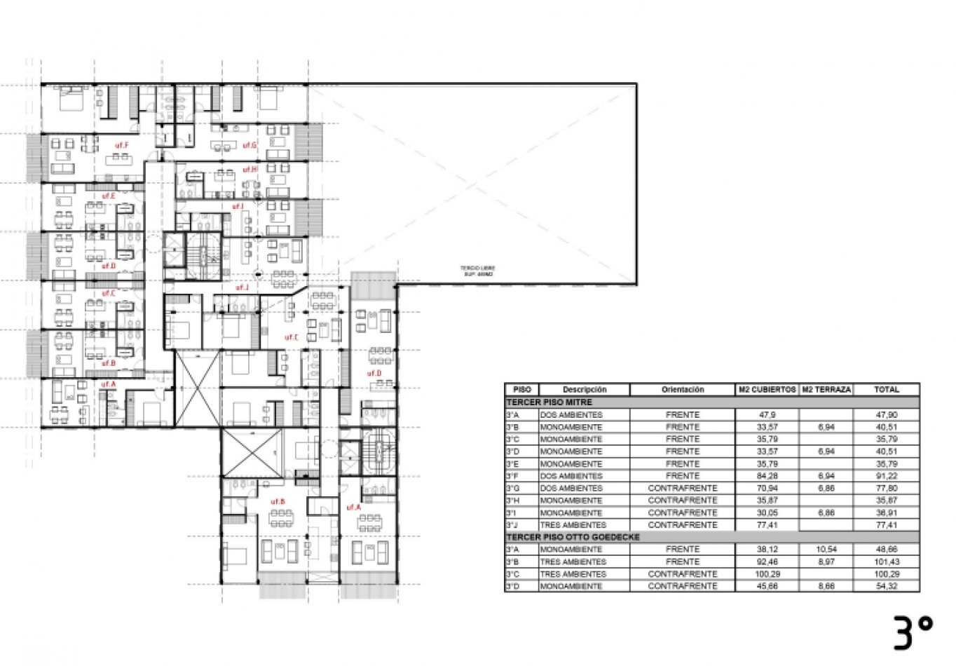 venta de departamento en pozo en Mitre