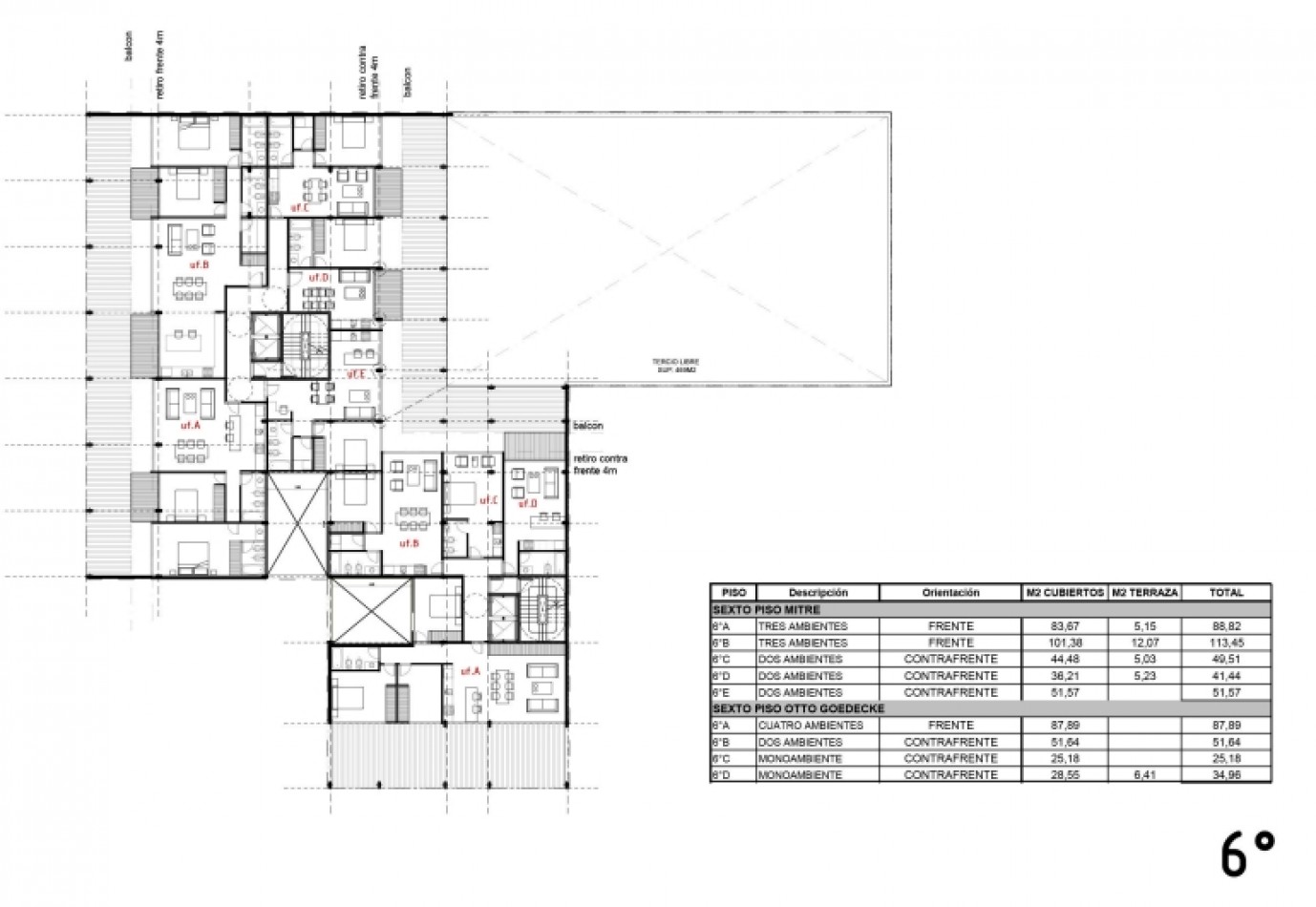 venta de departamento en pozo en Mitre