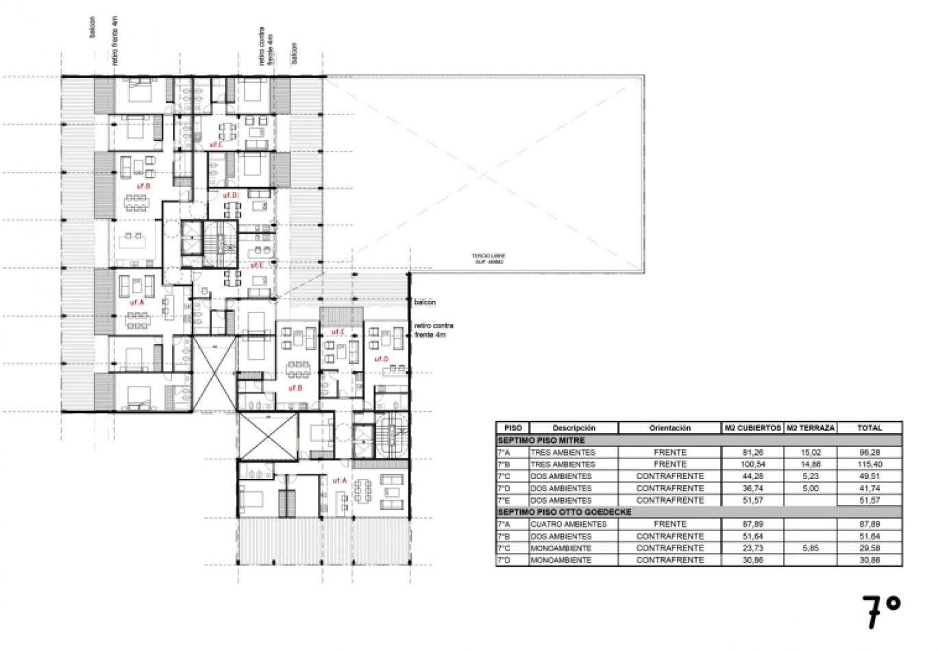 venta de departamento en pozo en Mitre